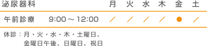 泌尿器科 診療時間